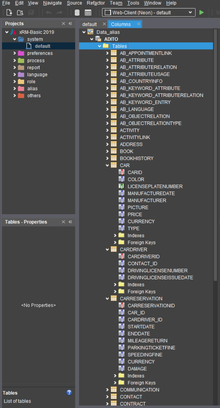 Carpool Database Tables