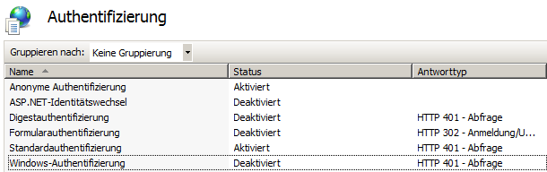 AID081 Standard Authentifizierung