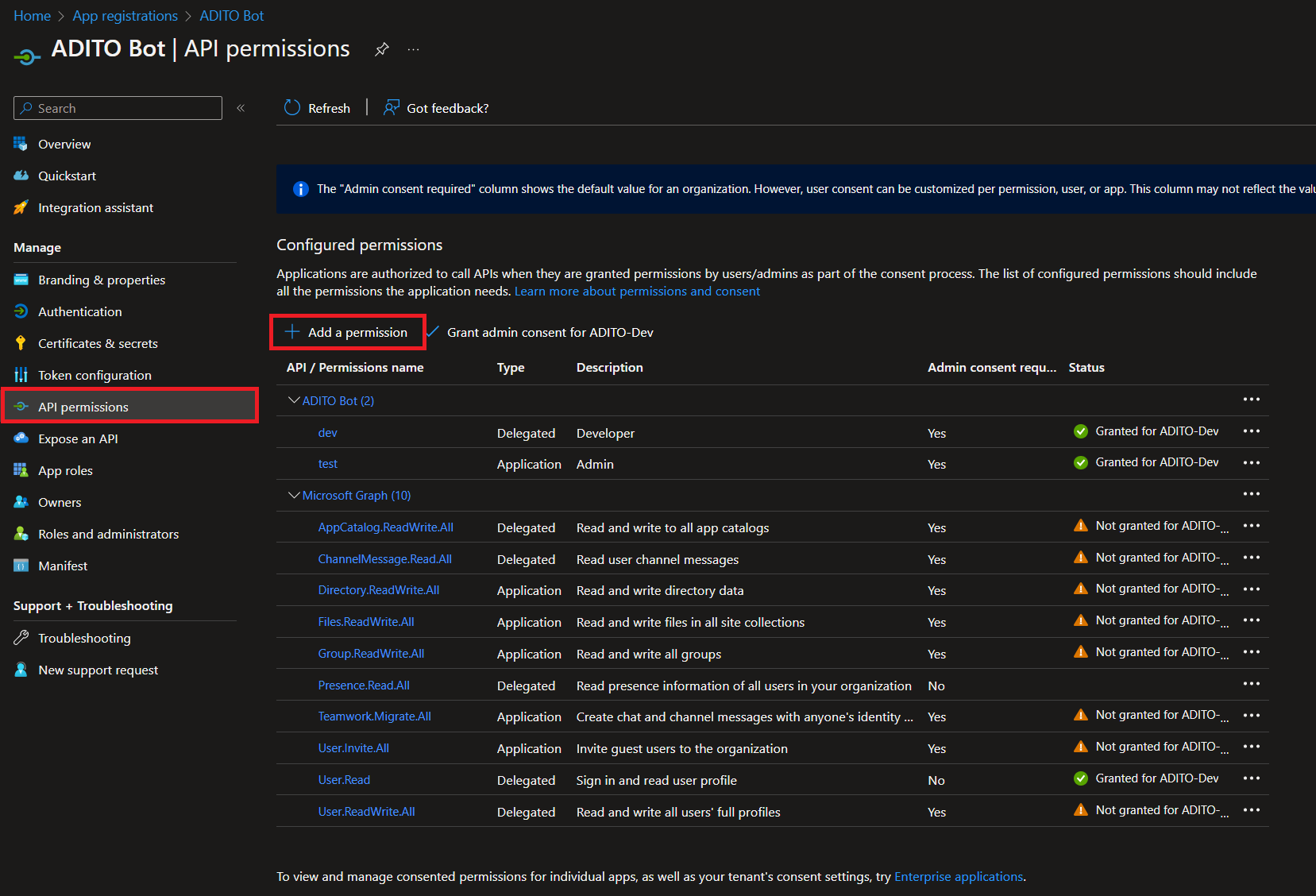 Azure Permissions