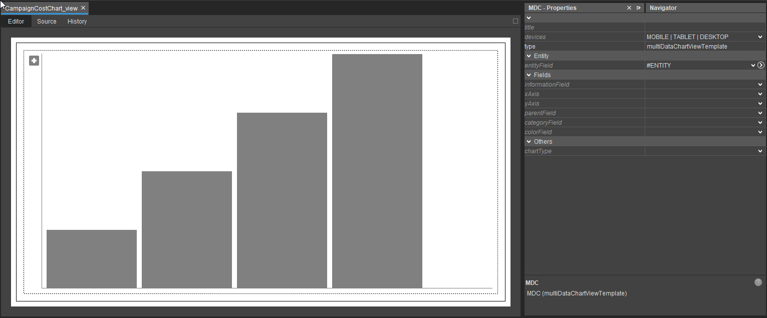 MultiDataChart