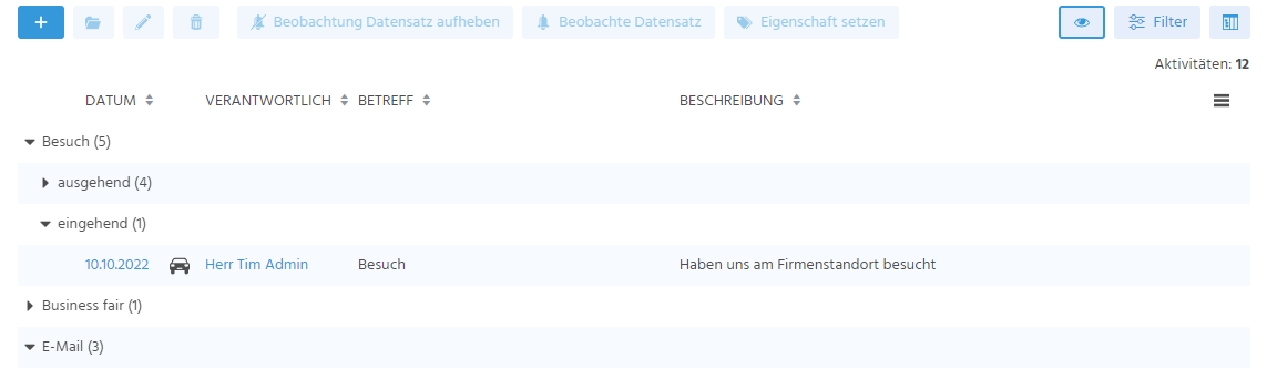 WG ADITO2022 K Baumtabelle