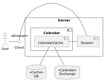 Cache1