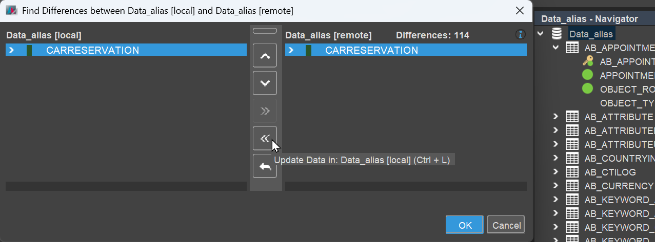 CarReservation Update Alias Definition