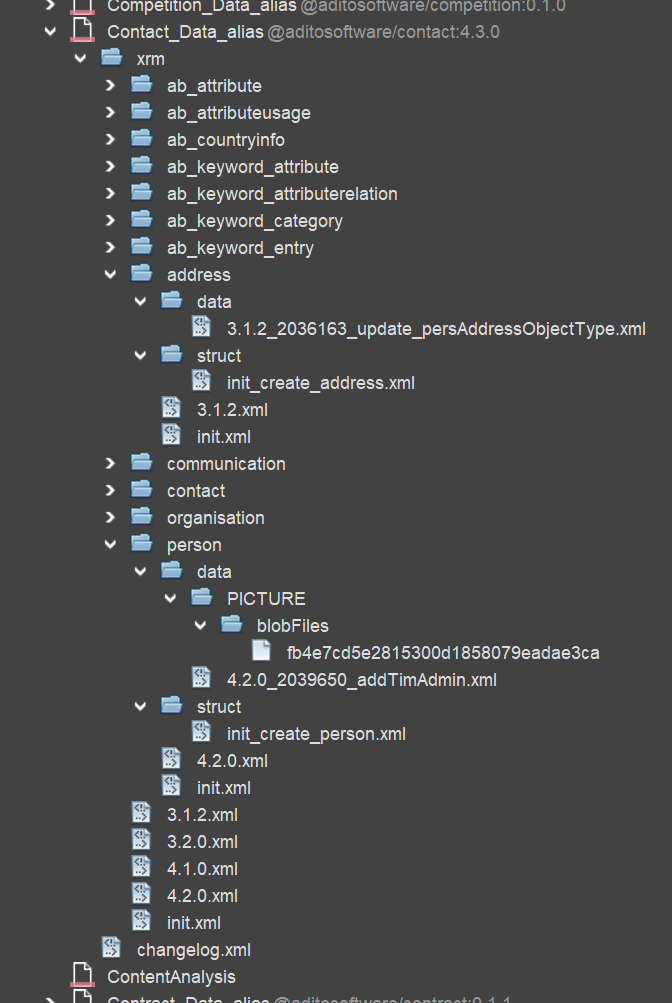 Data_alias substructure