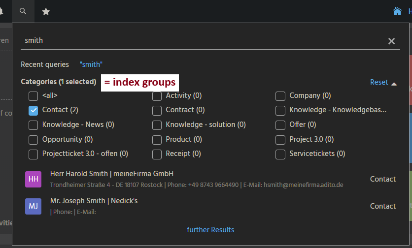 Indexgroups / Categories