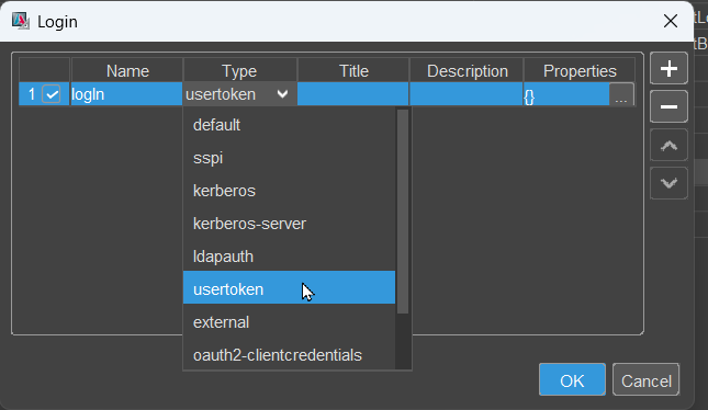 login_usertoken