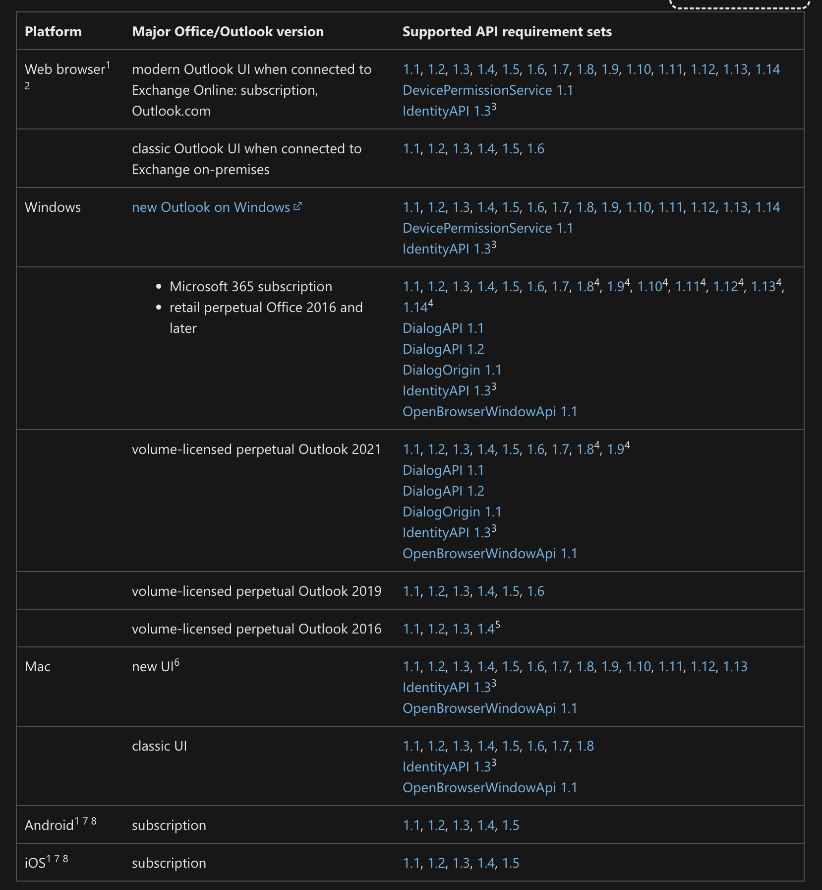 supported outlook versions